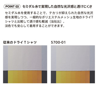 1～4枚 オリジナルプリント ドライスムース リサイクルポリエステル Tシャツ United Athle 5700-01