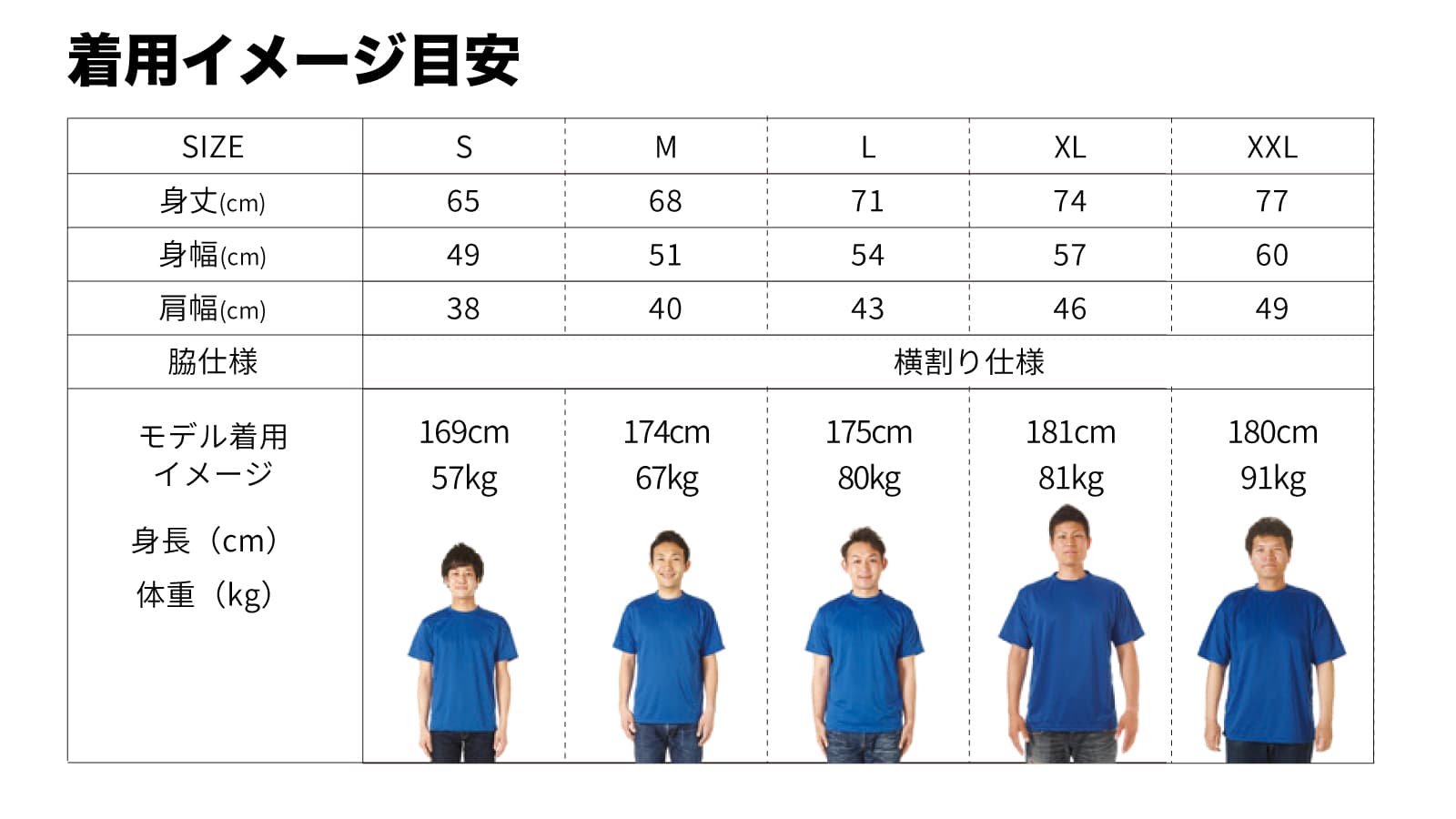 サイズ別の着用イメージ