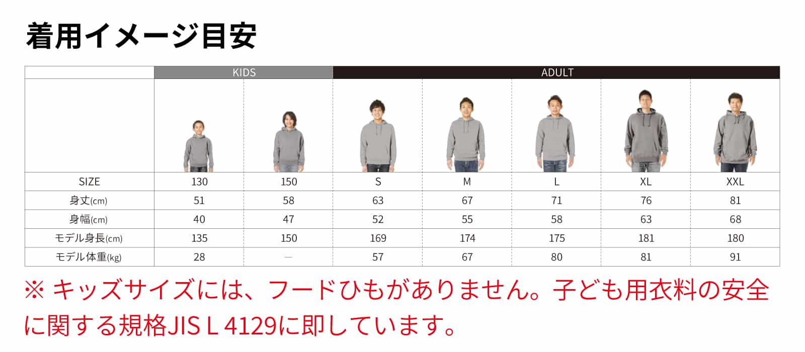 サイズ別の着用イメージ