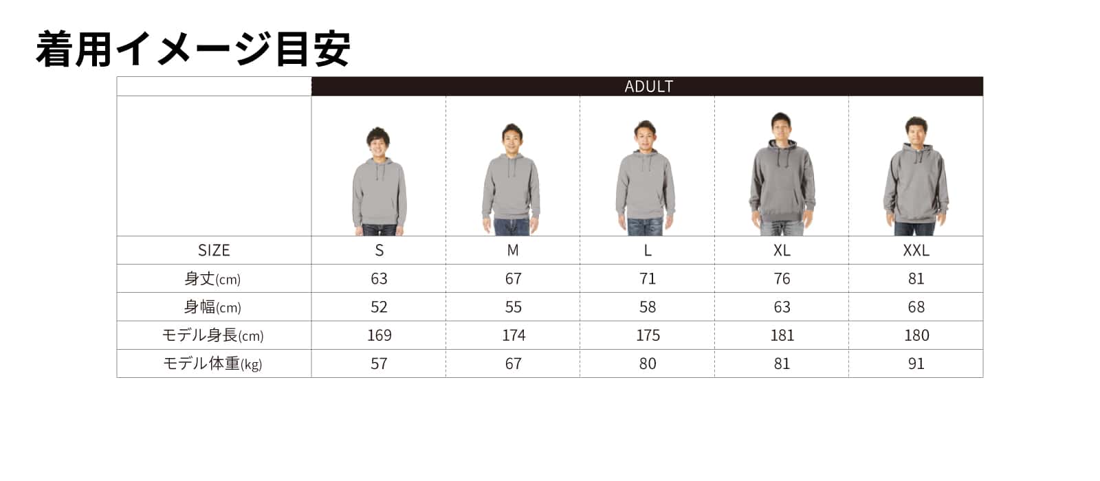 サイズ別の着用イメージ