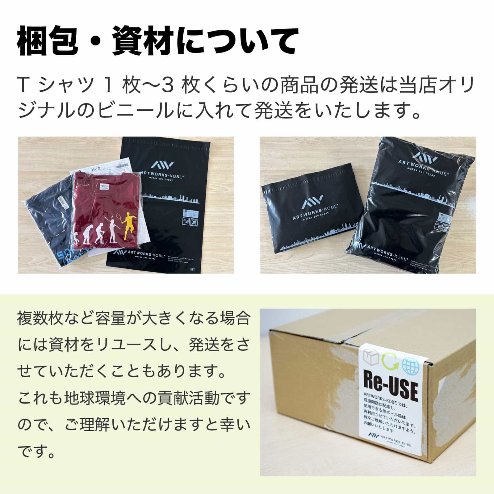 梱包・資材について。段ボールはリユースさせていただく場合がございます。