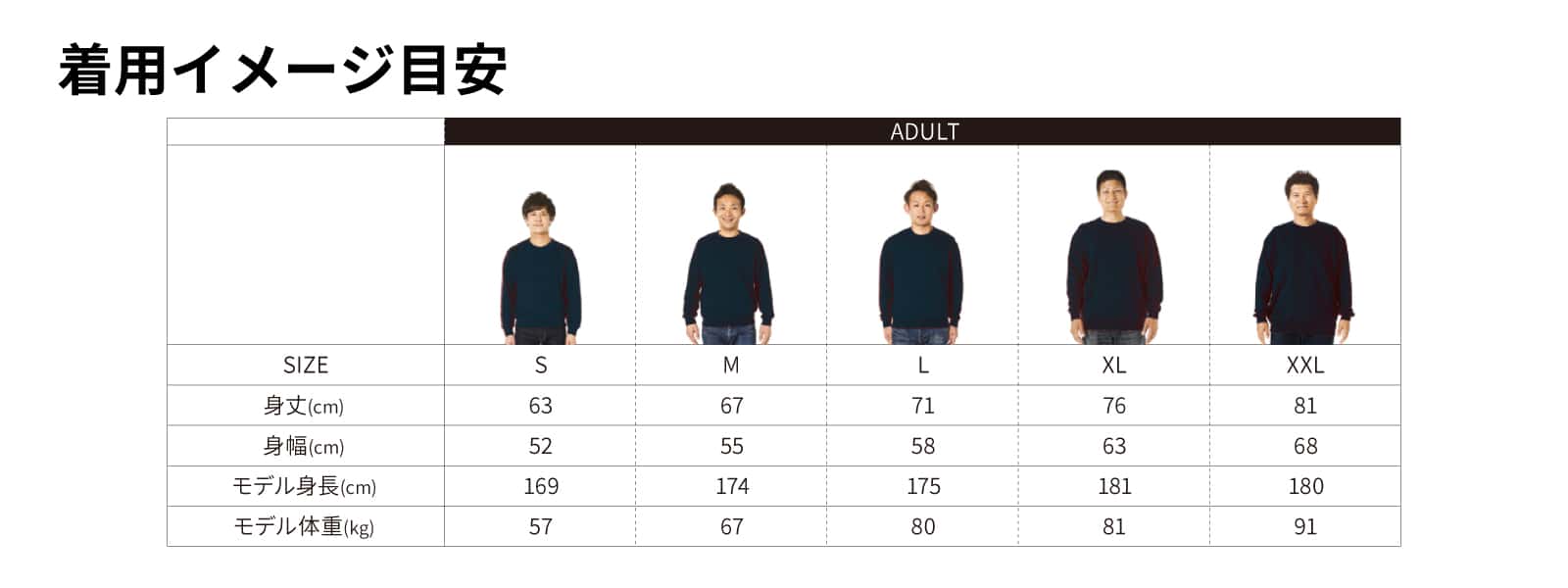 サイズ別の着用イメージ