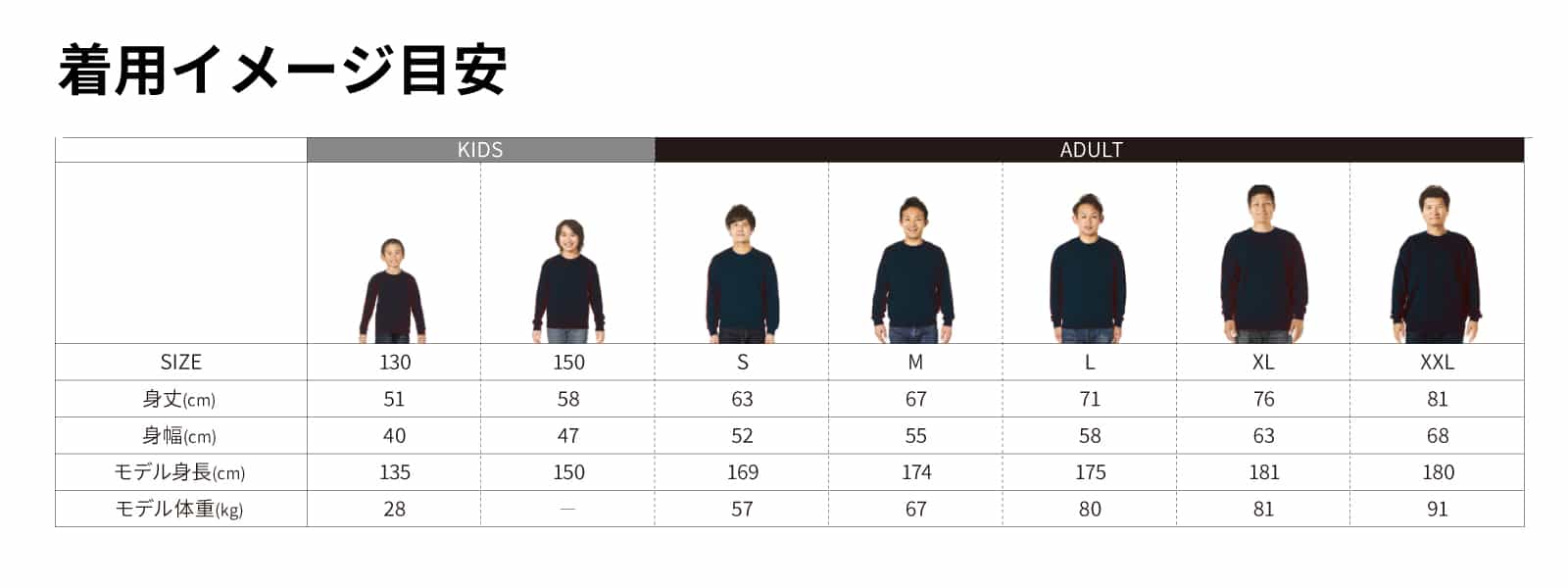 サイズ別の着用イメージ