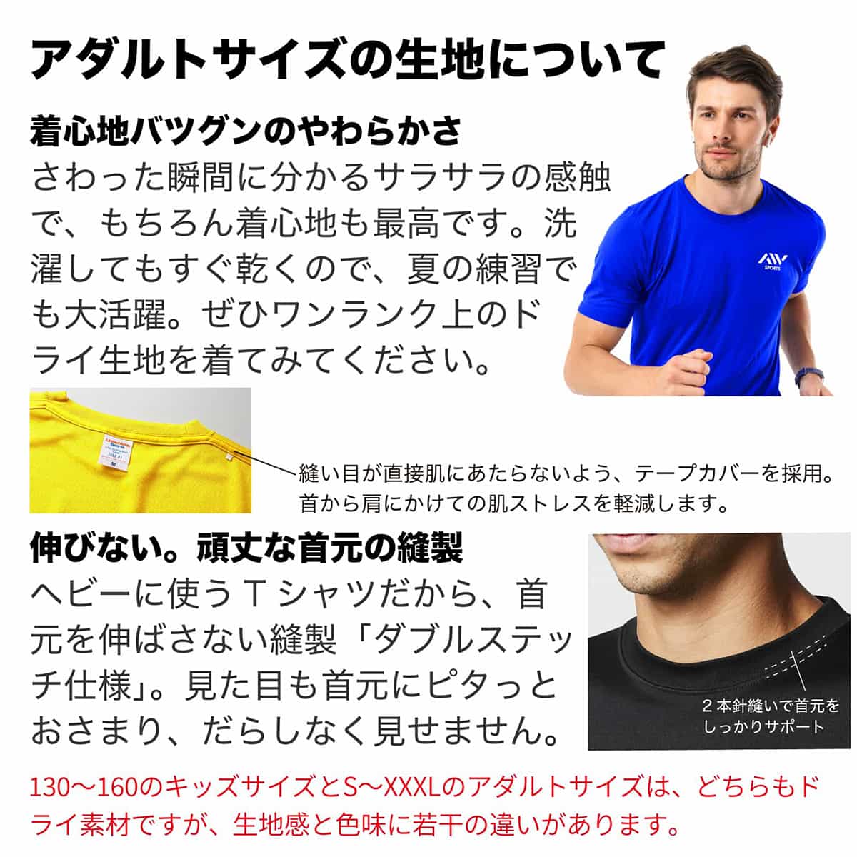 生地について 1