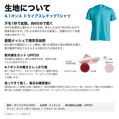 生地について 1
