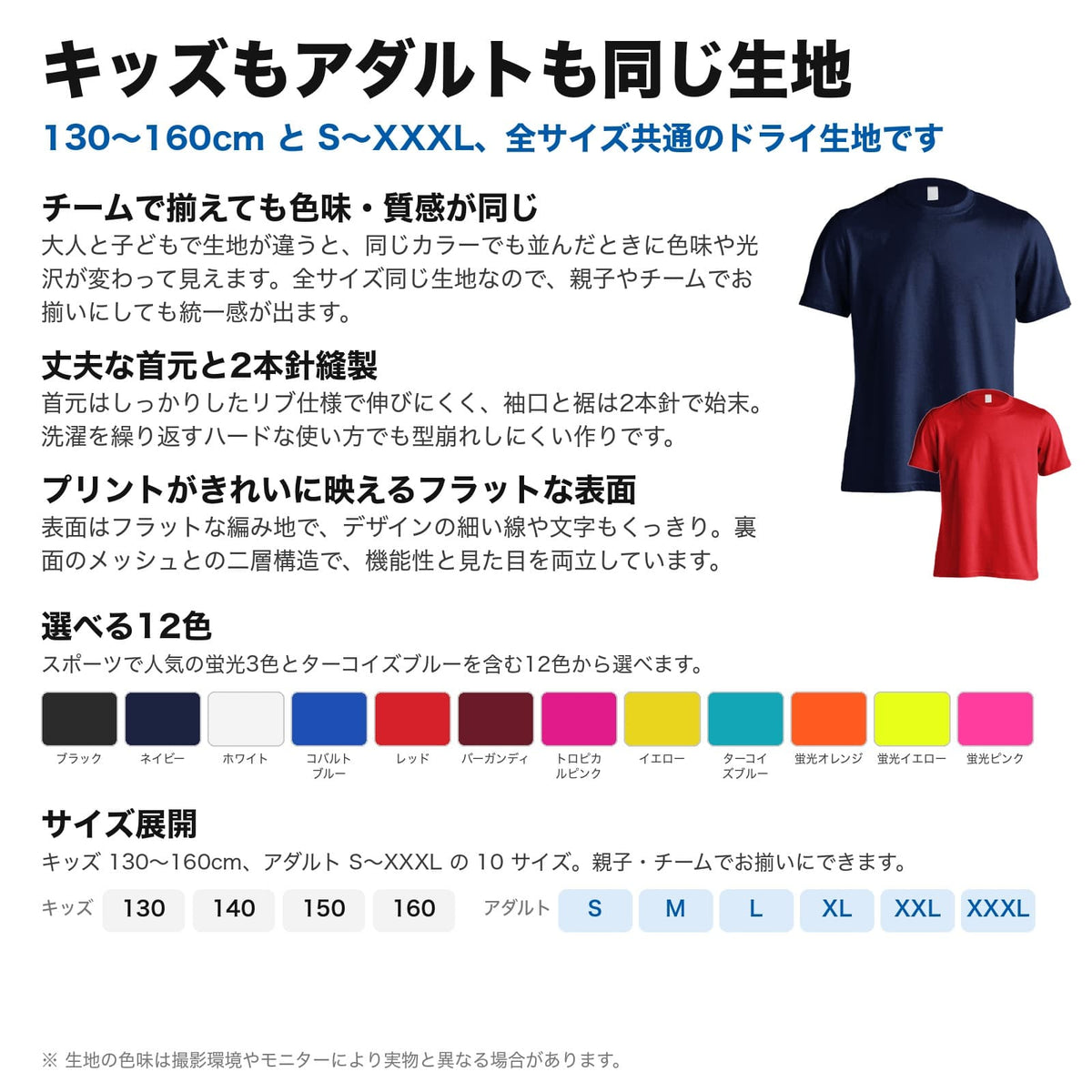 生地について 2