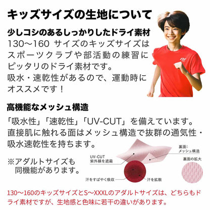 生地について 2