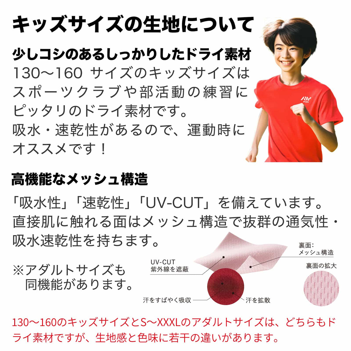 生地について 2