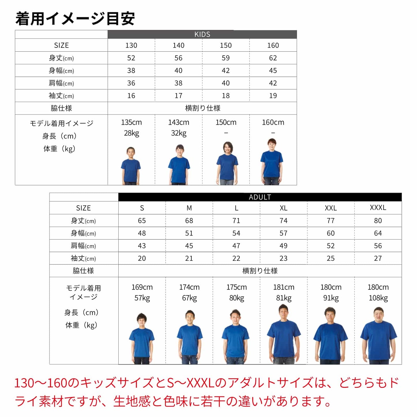 サイズ別の着用イメージ
