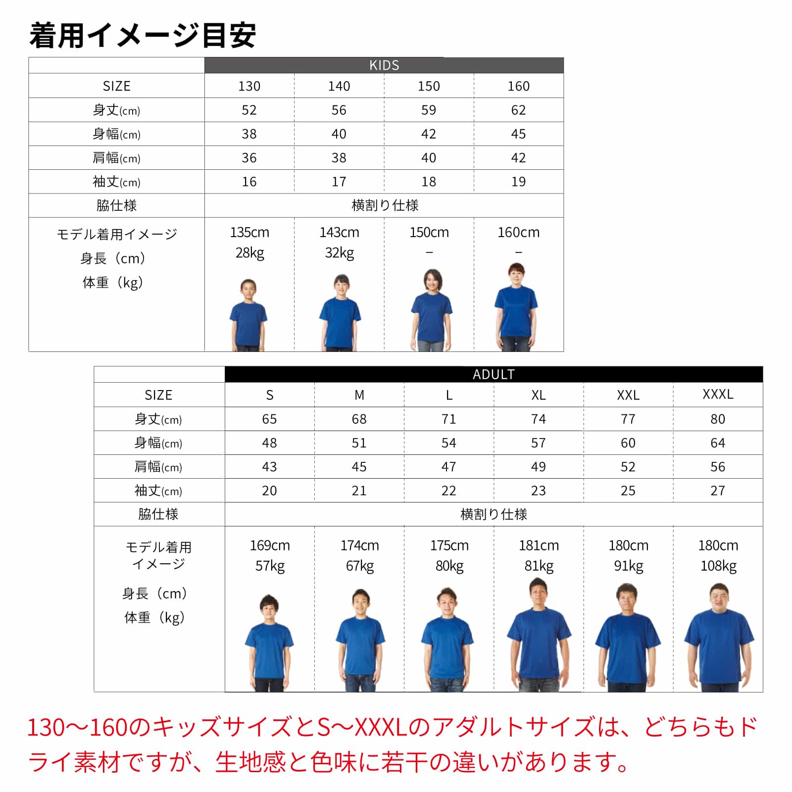 サイズ別の着用イメージ