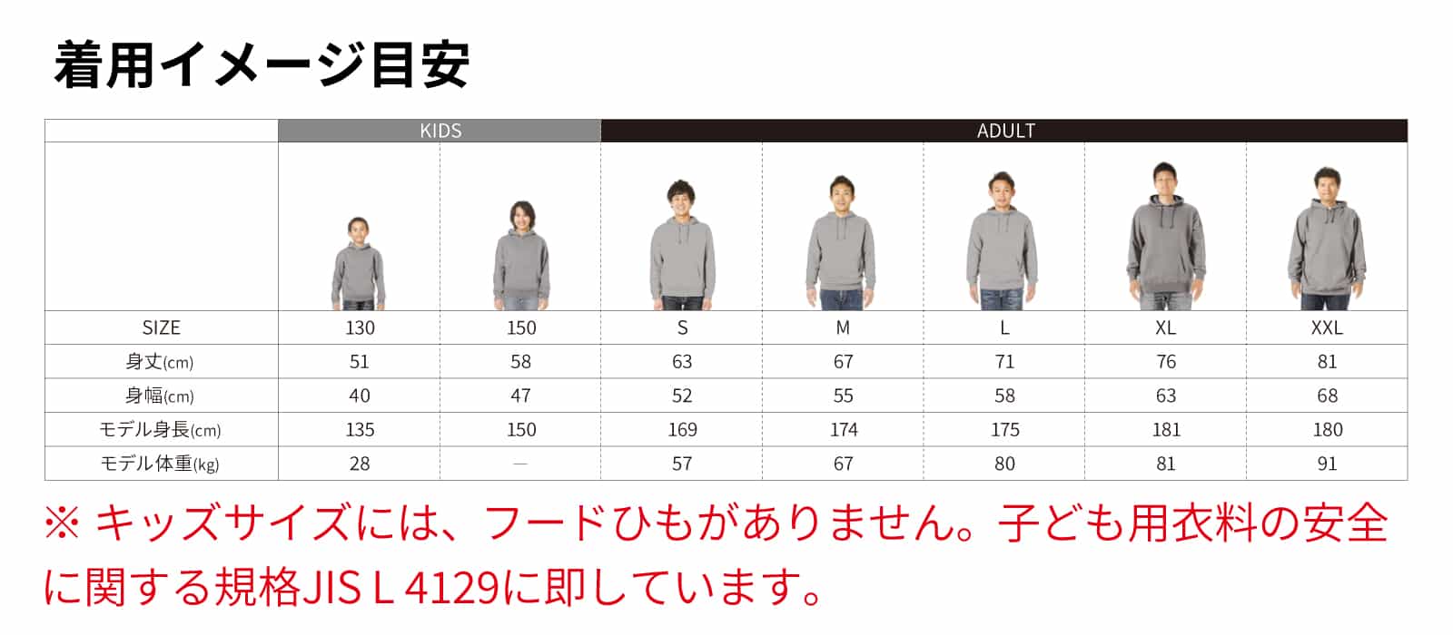 サイズ別の着用イメージ