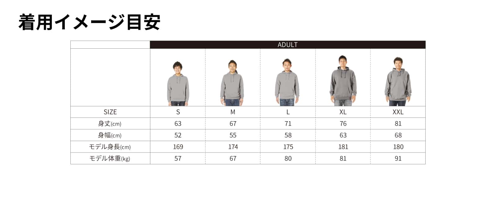 サイズ別の着用イメージ