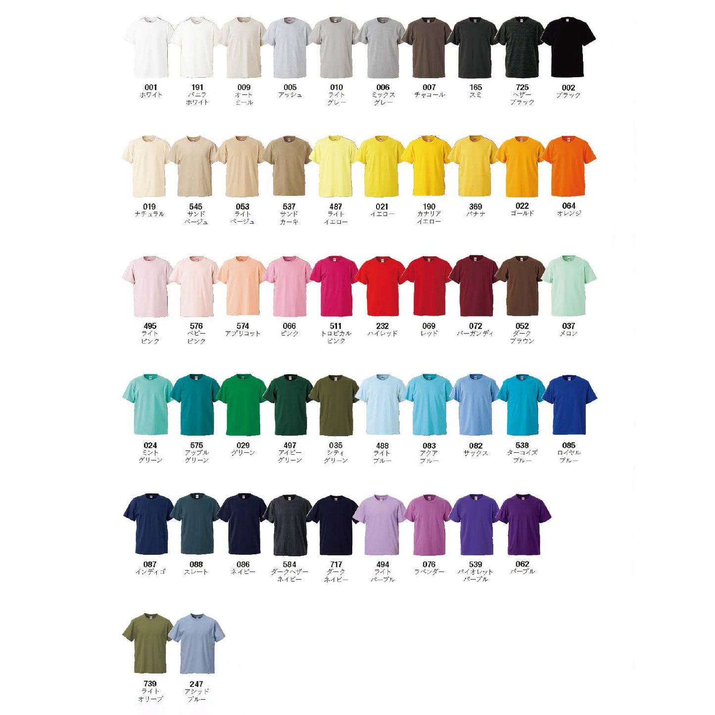 20～49枚 オリジナルプリント ハイクオリティーTシャツ United Athle 5001-01