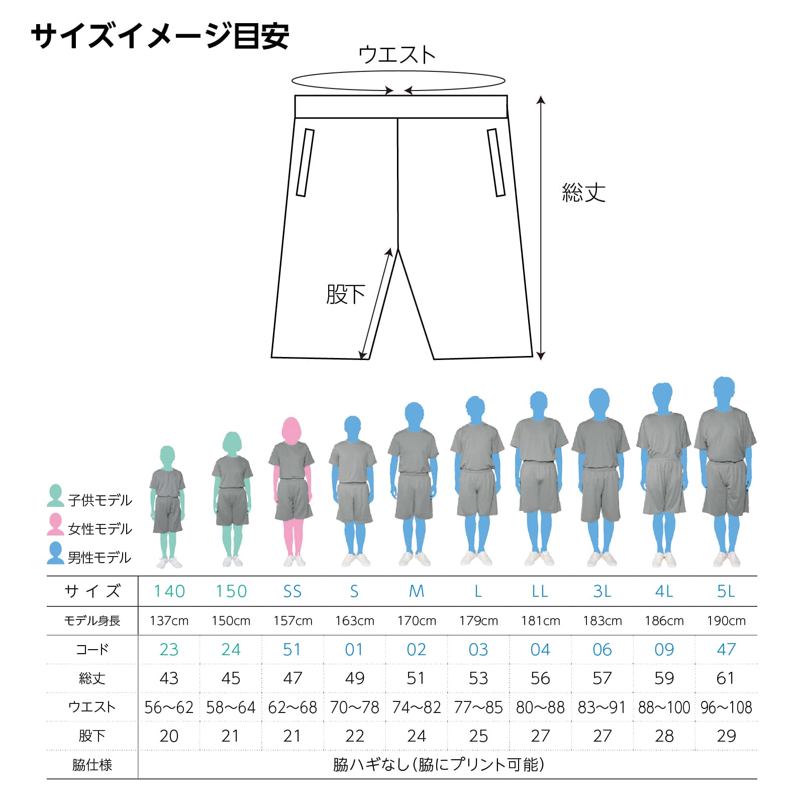 サイズ別の着用イメージ