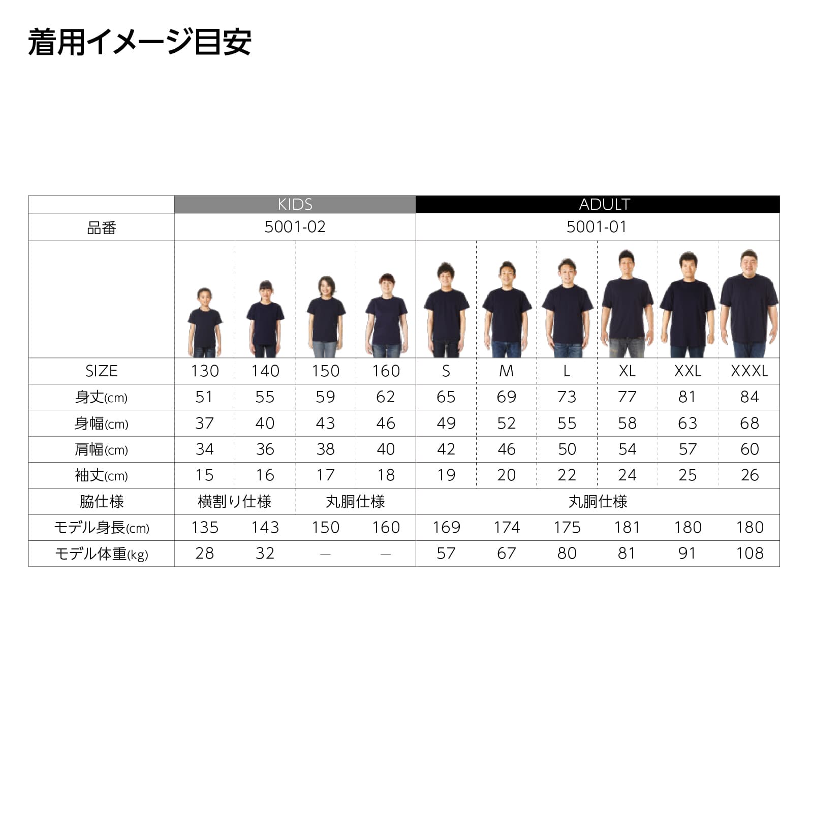 KP様専用】フォロー割引｜Yahoo!フリマ（旧PayPayフリマ）