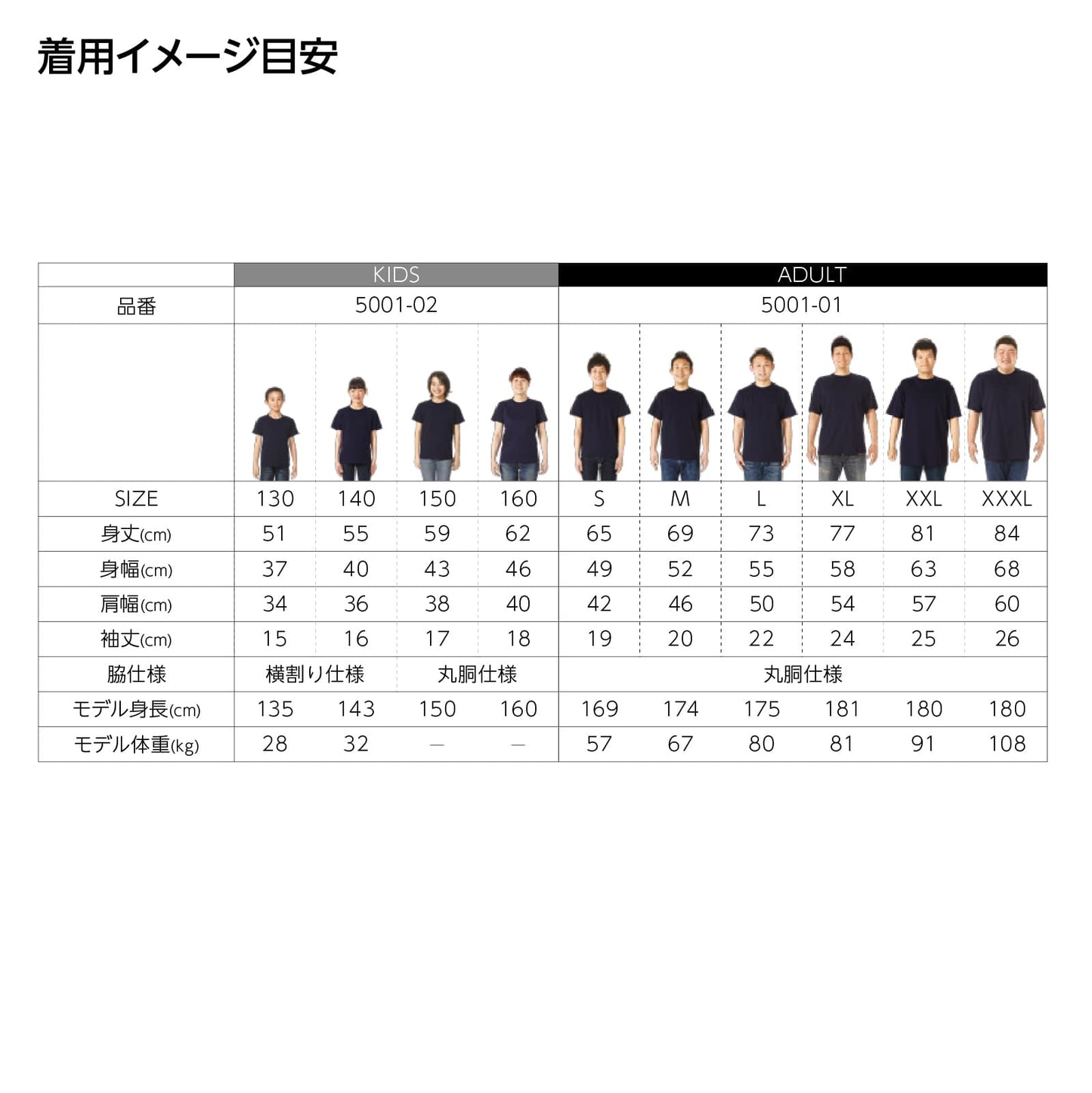 サイズ別の着用イメージ