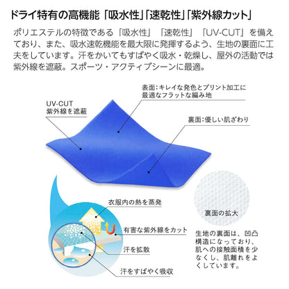 生地について 2