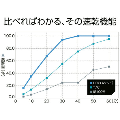 5～19枚 サッカー・フットサル キーパー オリジナル/オーダー ユニフォーム 公益財団法人 日本サッカー協会 服装規定 準拠